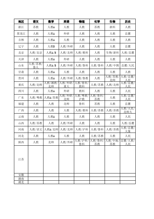 新课标各省高中教材版本 