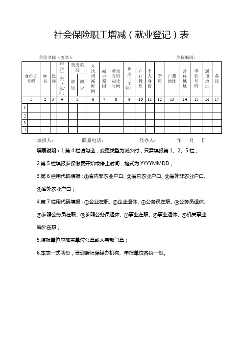 社会保险职工增减(就业登记)表 