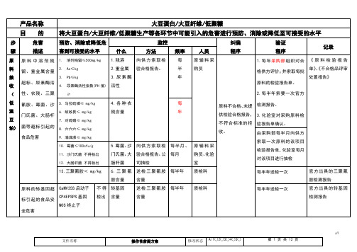 操作性前提方案24