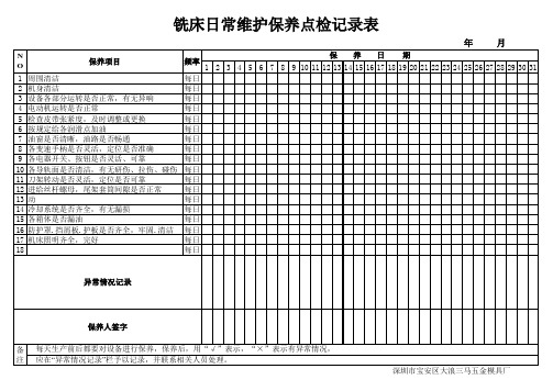 铣床日常维护保养点检记录表