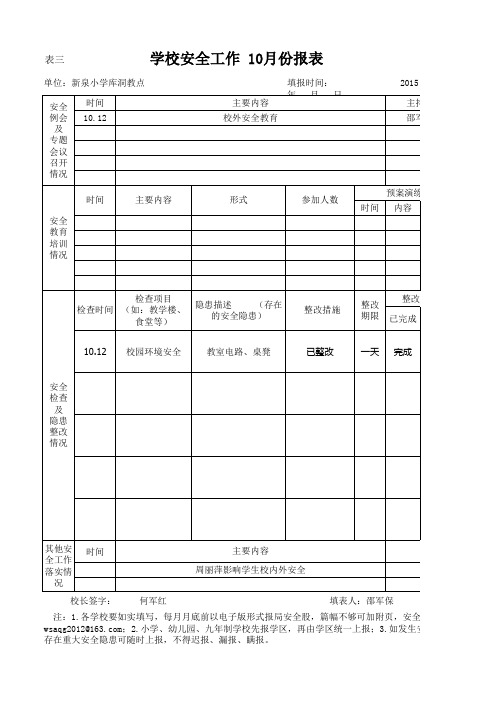 新泉学校库洞教点安全工作10月报表