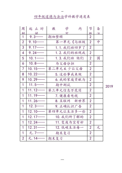 2019年秋新部编小学四年级《道德与法治》上册全册表格式教案 (.1.1