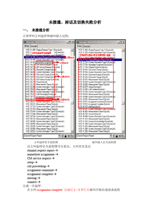 未接通、掉话及切换失败