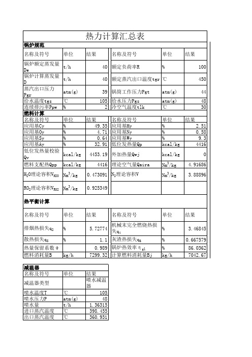 热力计算结果汇总表