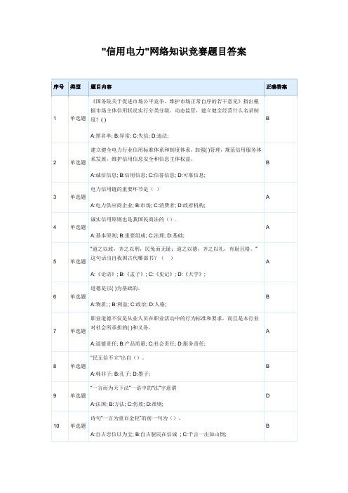 “信用电力”网络知识竞赛题目答案-信用文化-完整版