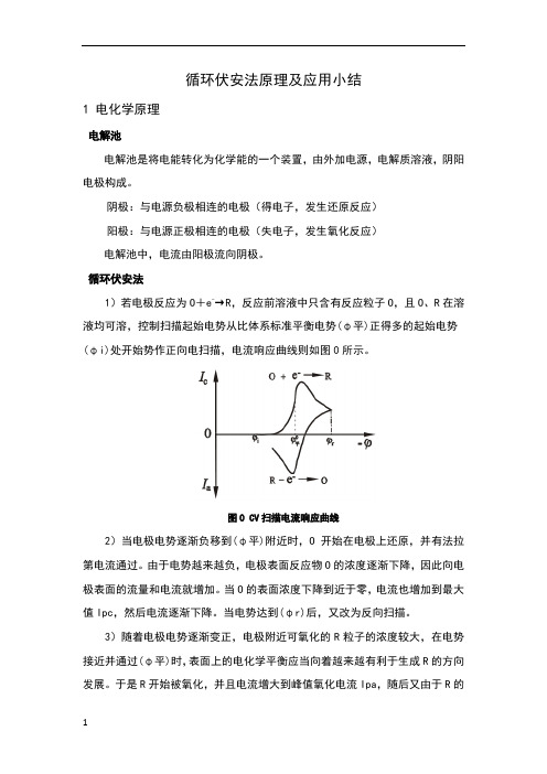 循环伏安法原理及结果分析