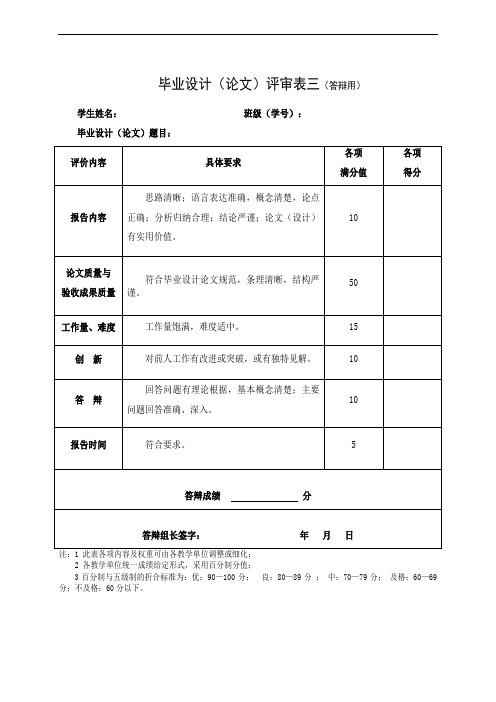 毕业设计(论文)评审表三(答辩用)模板