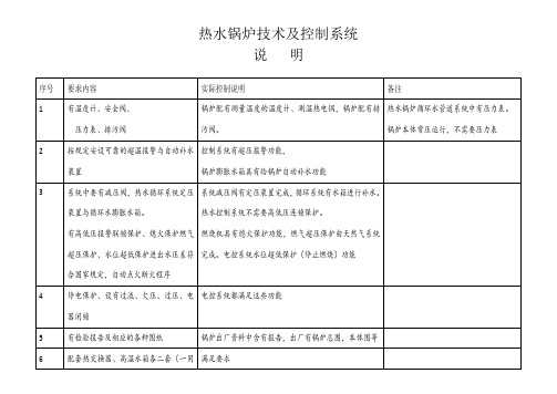 常压热水锅炉控制系统说明