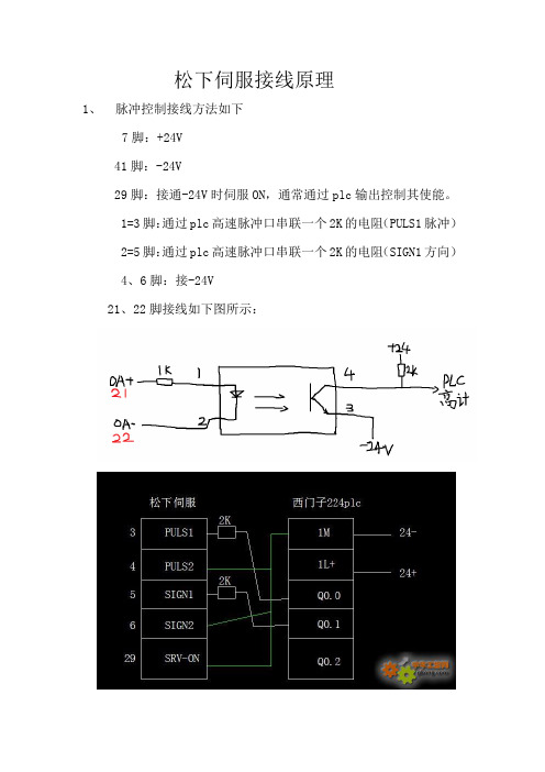 松下伺服脉冲收发闭环控制