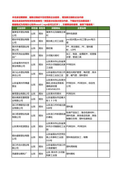 新版山东省烟台塑业工商企业公司商家名录名单联系方式大全335家