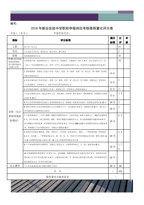 2018岗位考核推荐量化评分表 - 副本