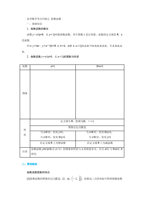 高考数学考点归纳之 指数函数