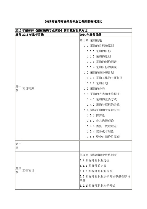 招标师招标采购专业实务旧教材对比