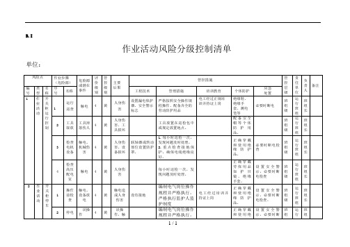 B1作业活动风险分级控制清单