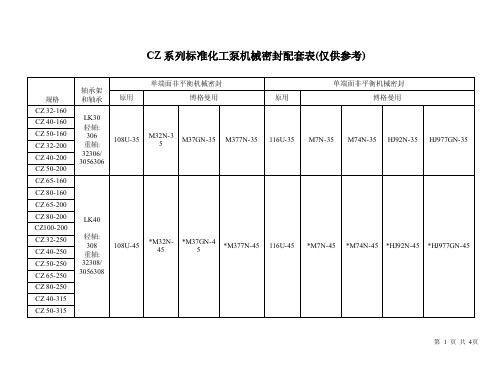 ＣＺ机械密封配套表