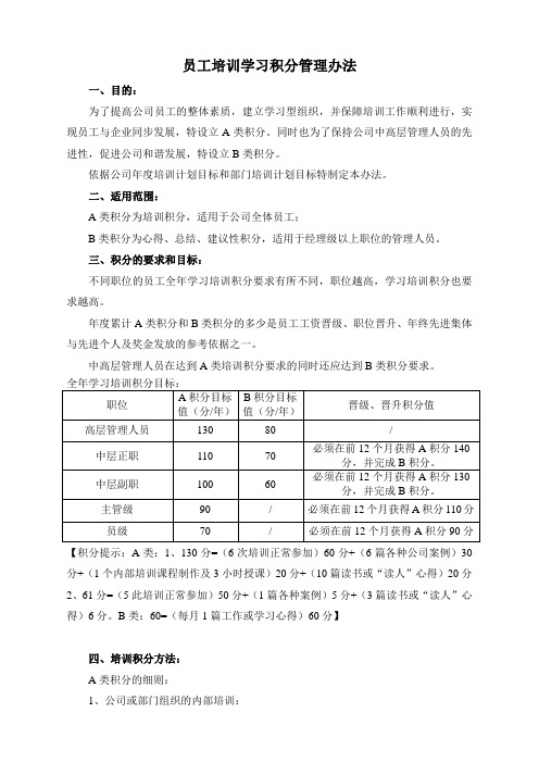 培训学习积分管理办法