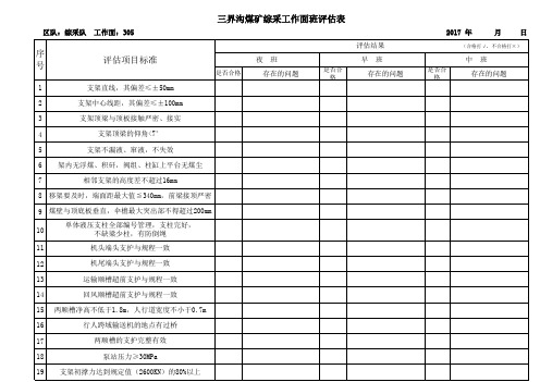 综采工作面班评估表