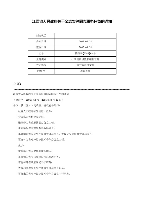 江西省人民政府关于金志农等同志职务任免的通知-赣府字[2006]63号