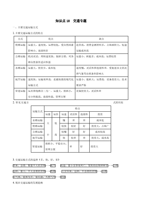 知识点  交通专题-高考地理知识手册(全国通用)