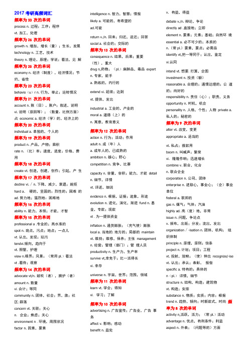 2017考研高频词汇