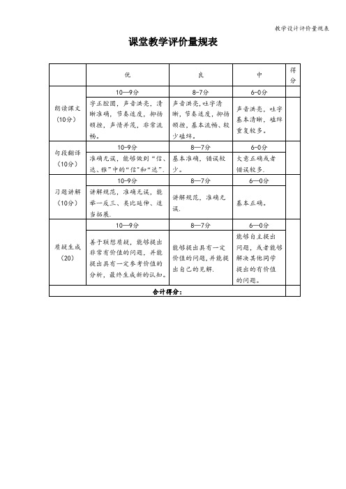 教学设计评价量规表