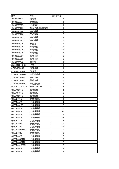 D12发动机明细