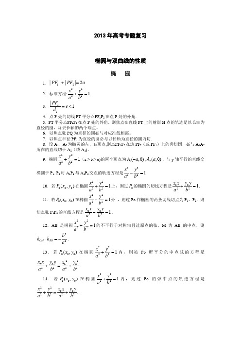 2013年高考数学专题复习-椭圆与双曲线的性质------完整归纳