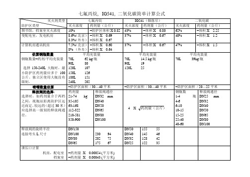 气体灭火系统计算公式