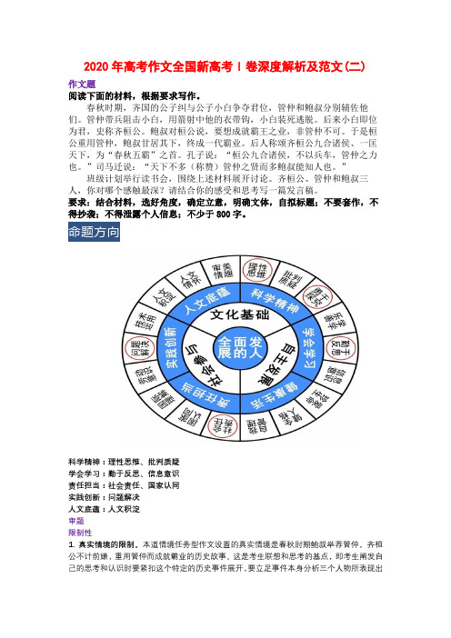 2020年高考作文全国新高考I卷深度解析及范文(二)