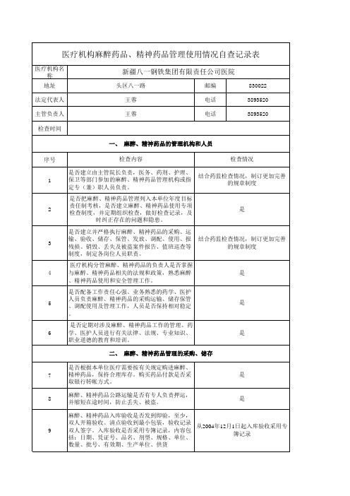 麻醉药品检查内容及方法