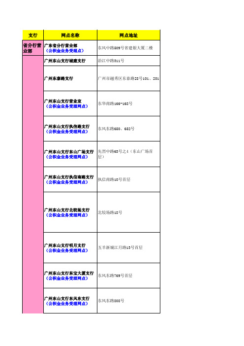 建行广州营业网点