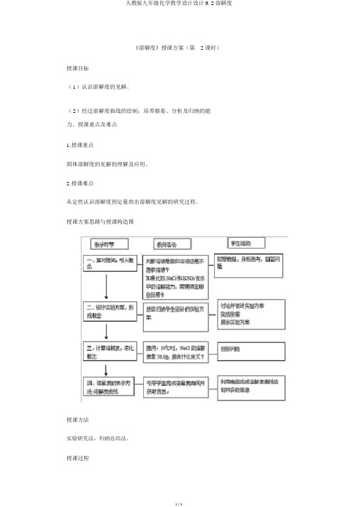 人教版九年级化学教案设计9.2溶解度