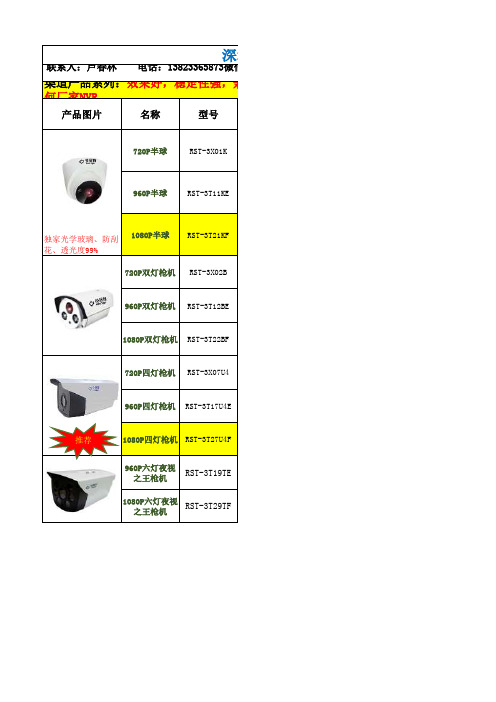 2017.9月份锐赛特储存减半系列报价1