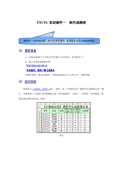 EXCEL实训制作成绩表