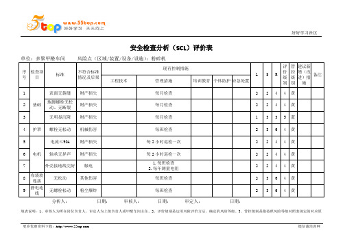 粉碎机安全检查分析SCL评价表