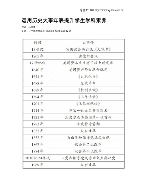 运用历史大事年表提升学生学科素养