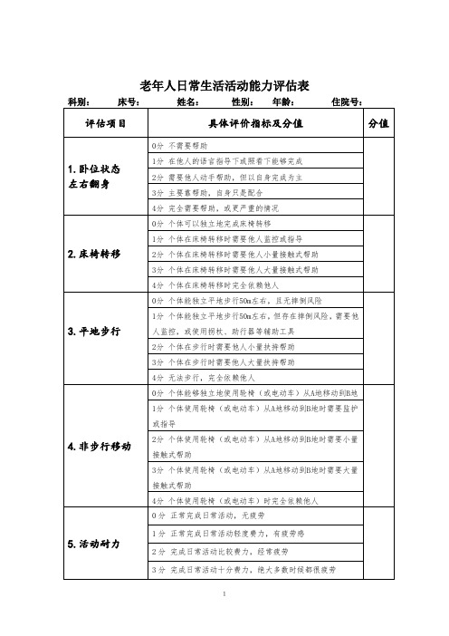 老年人护理需求评估表