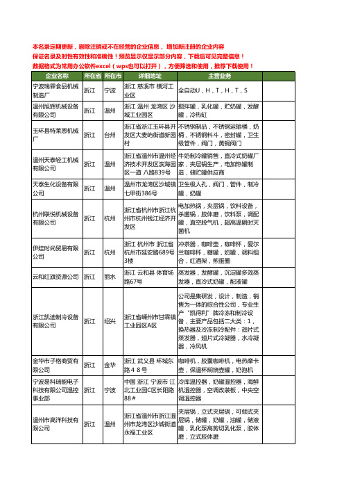 新版全国奶罐工商企业公司商家名录名单联系方式大全40家