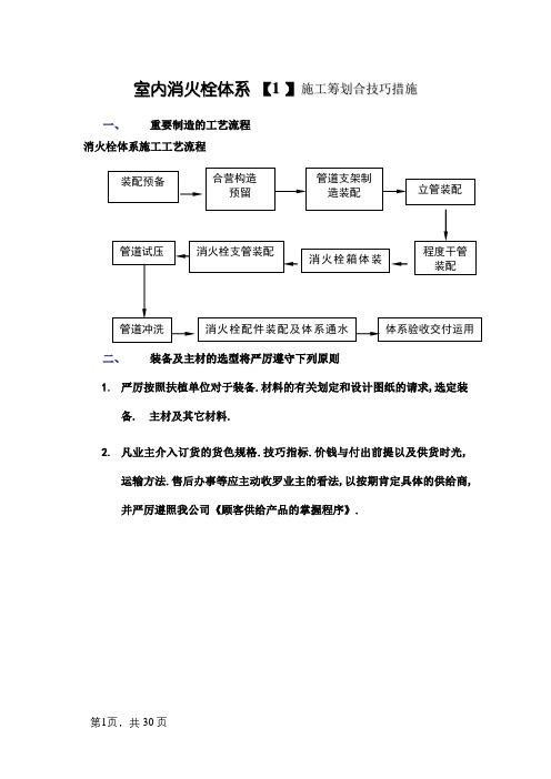 室内消火栓系统施工方案 (1)