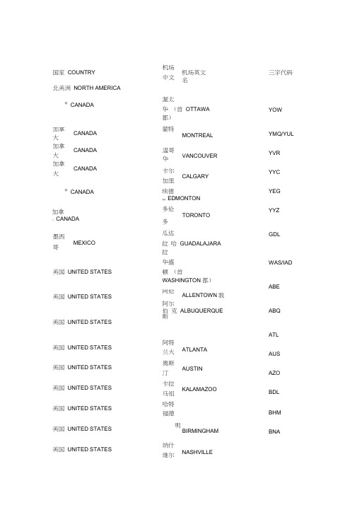 各个国家机场三字代码