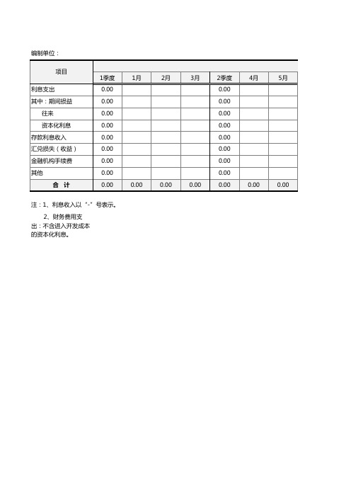 公司现金流量表(专业完整模板)