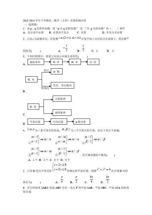 2013-2014学年下学期高二数学(文科)质量检测试卷