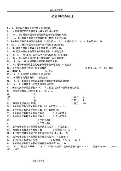 高中化学推断题_必备知识点梳理