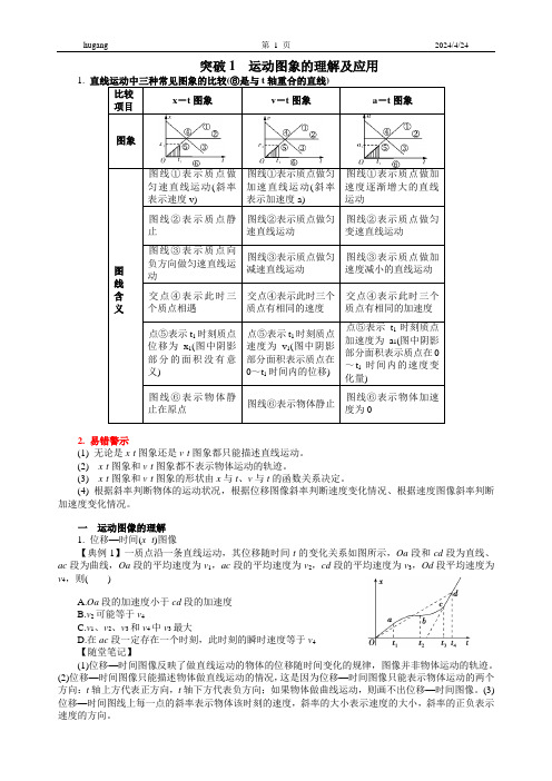 高一物理专题讲座及训练