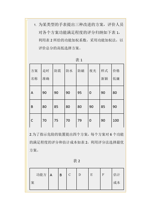 工程经济学第十章习题及答案