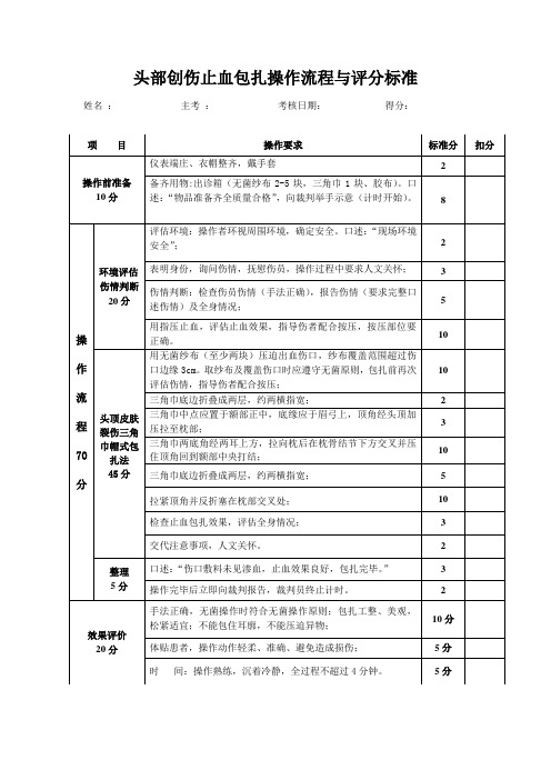 头部创伤止血包扎操作流程与评分标准