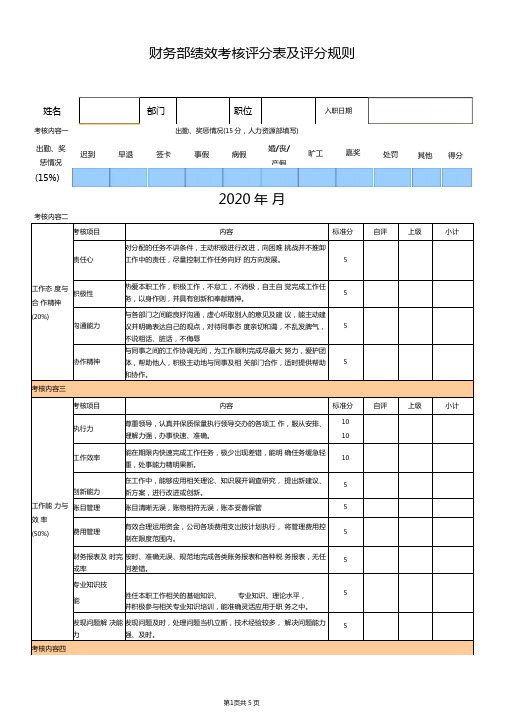 财务部绩效考核评分表及评分规则