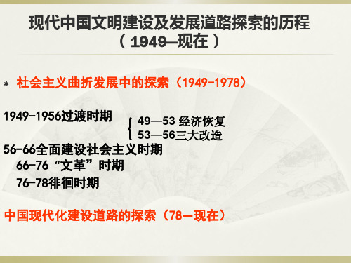 高考历史考点-中国新时期1978年以来民主法制的重新建设