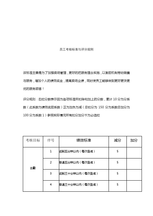 超市员工考核标准与评分规则