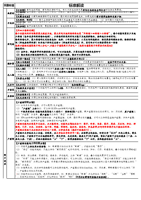 大连链家实勘标准